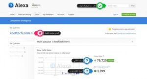 الاستراتيجيات الفعّالة لتحسين ترتيب موقعك على محركات البحث: كيفية خلق تأثير قوي عبر تقنيات SEO المتقدمة