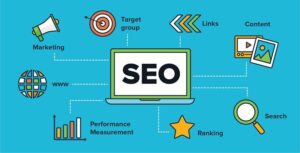 Mastering SEO Marketing: Strategies for Dominating Search Engine Rankings