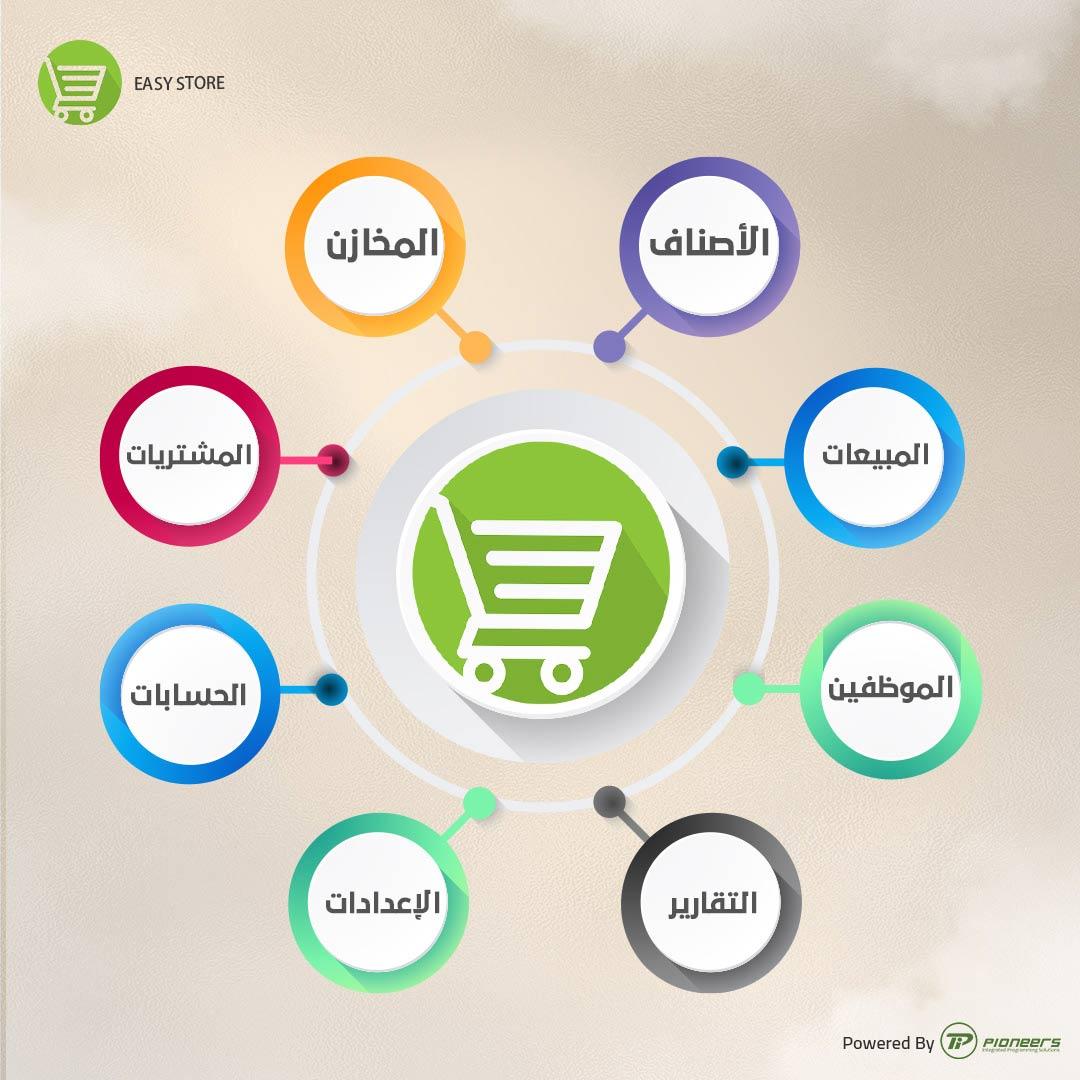 اكتشف أفضل برامج المحاسبة: دليلك الشامل لاختيار النظام الأمثل لأعمالك