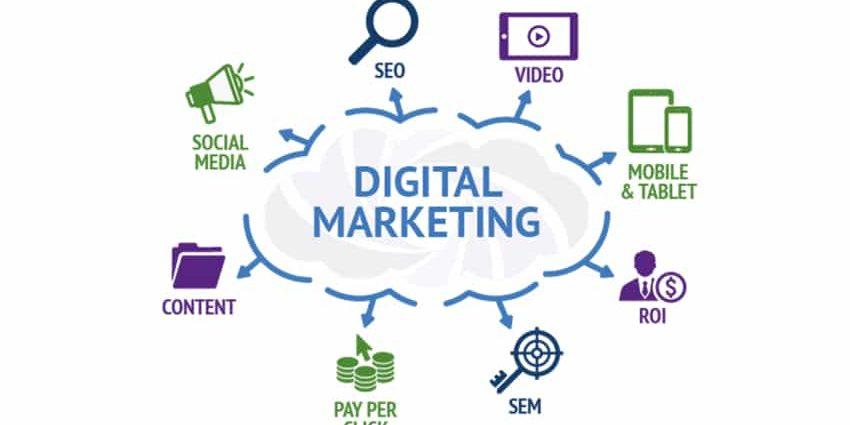 Unlocking Success: Proven Strategies for Digital Marketing in Today’s Online Landscape