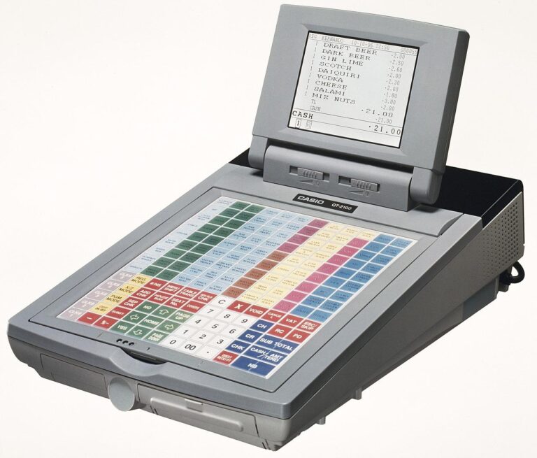 Unlocking Potential: Leveraging the Power of Point-of-Sale (POS) Systems for Business Success